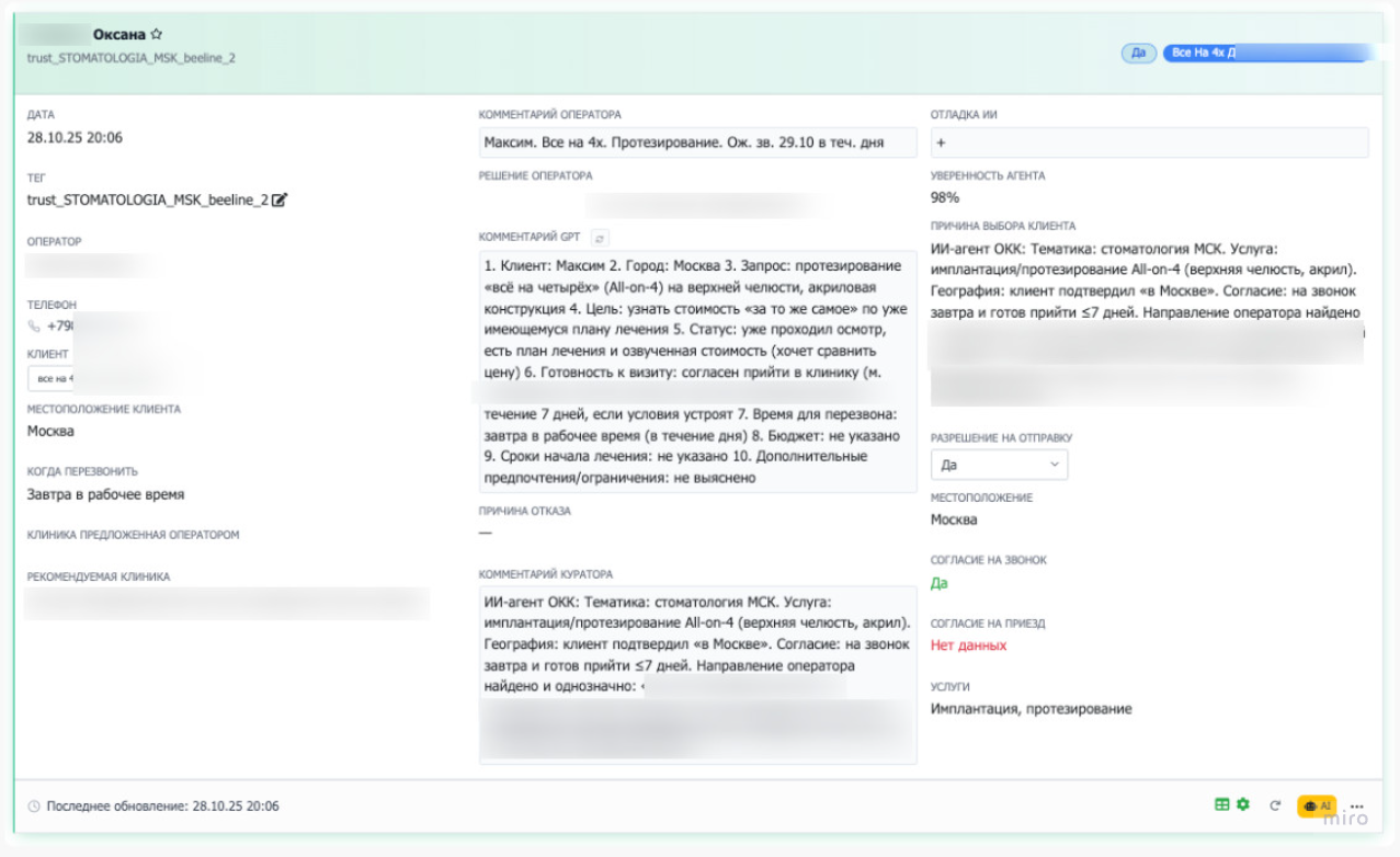 AI-ОКК: пример оценки реального лида